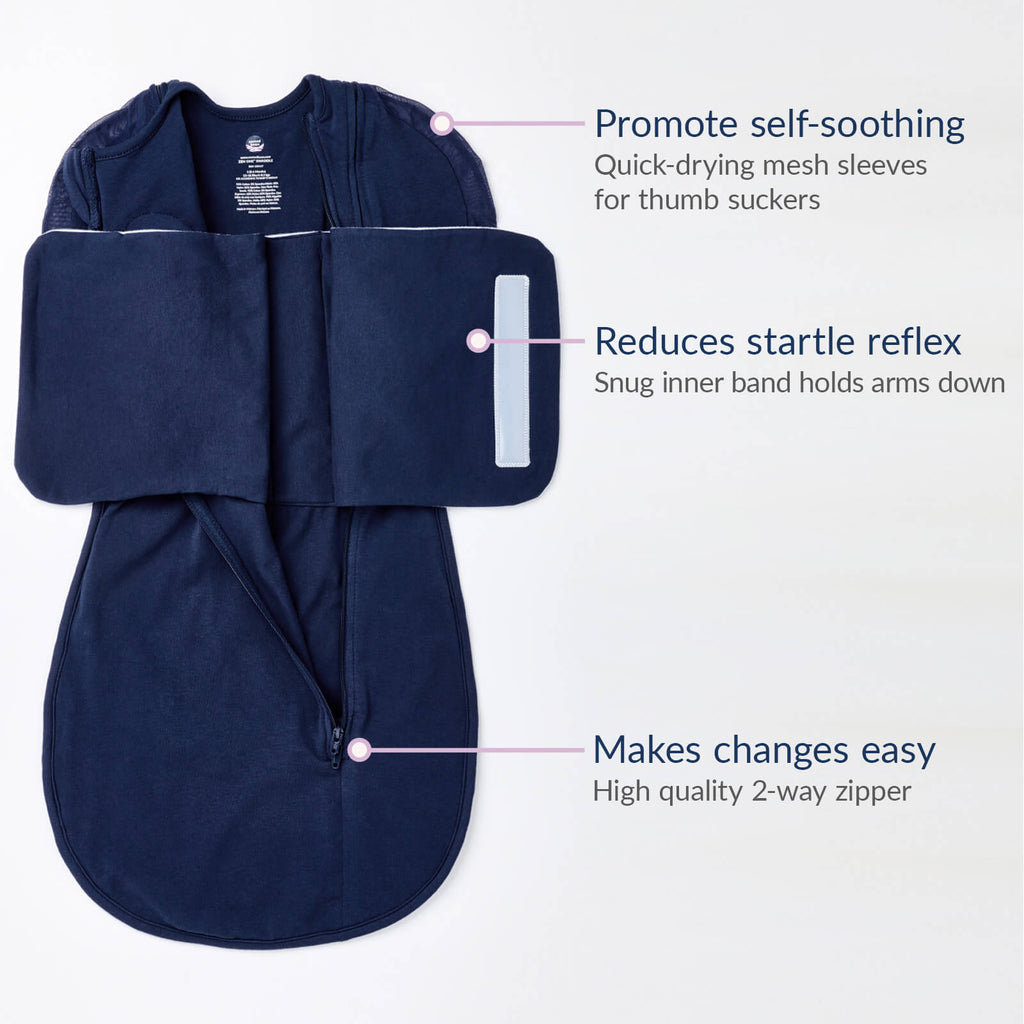 Grow With Me Swaddle Bundle Nested Bean