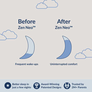 Zen Neo™