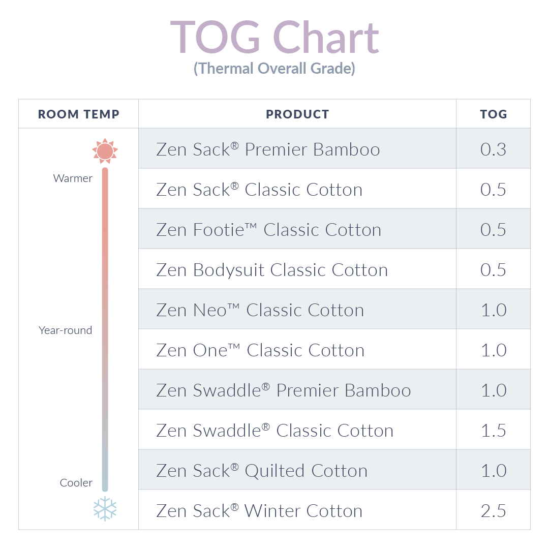 Shop Baby Sleeping Bags Online Nested Bean