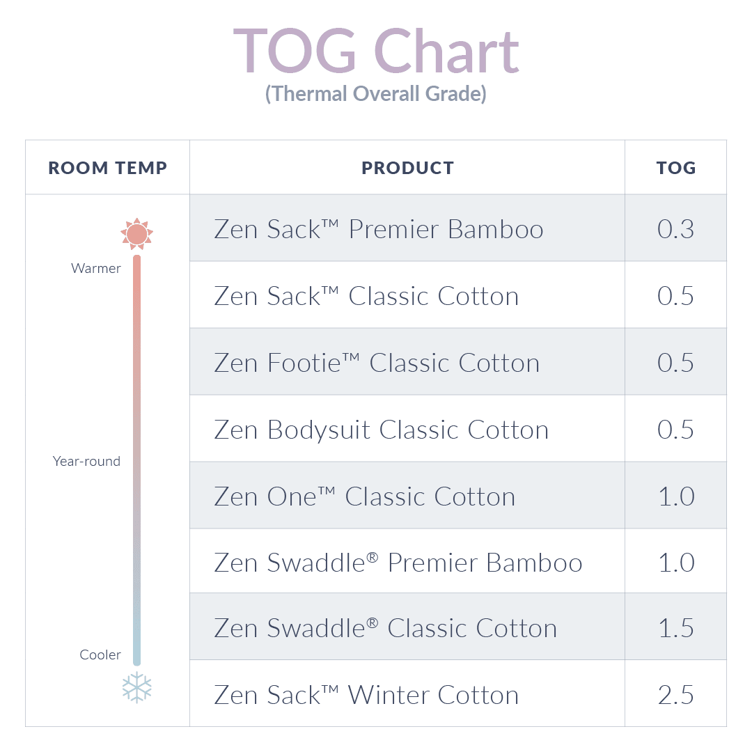 Nested bean online sleep sack tog