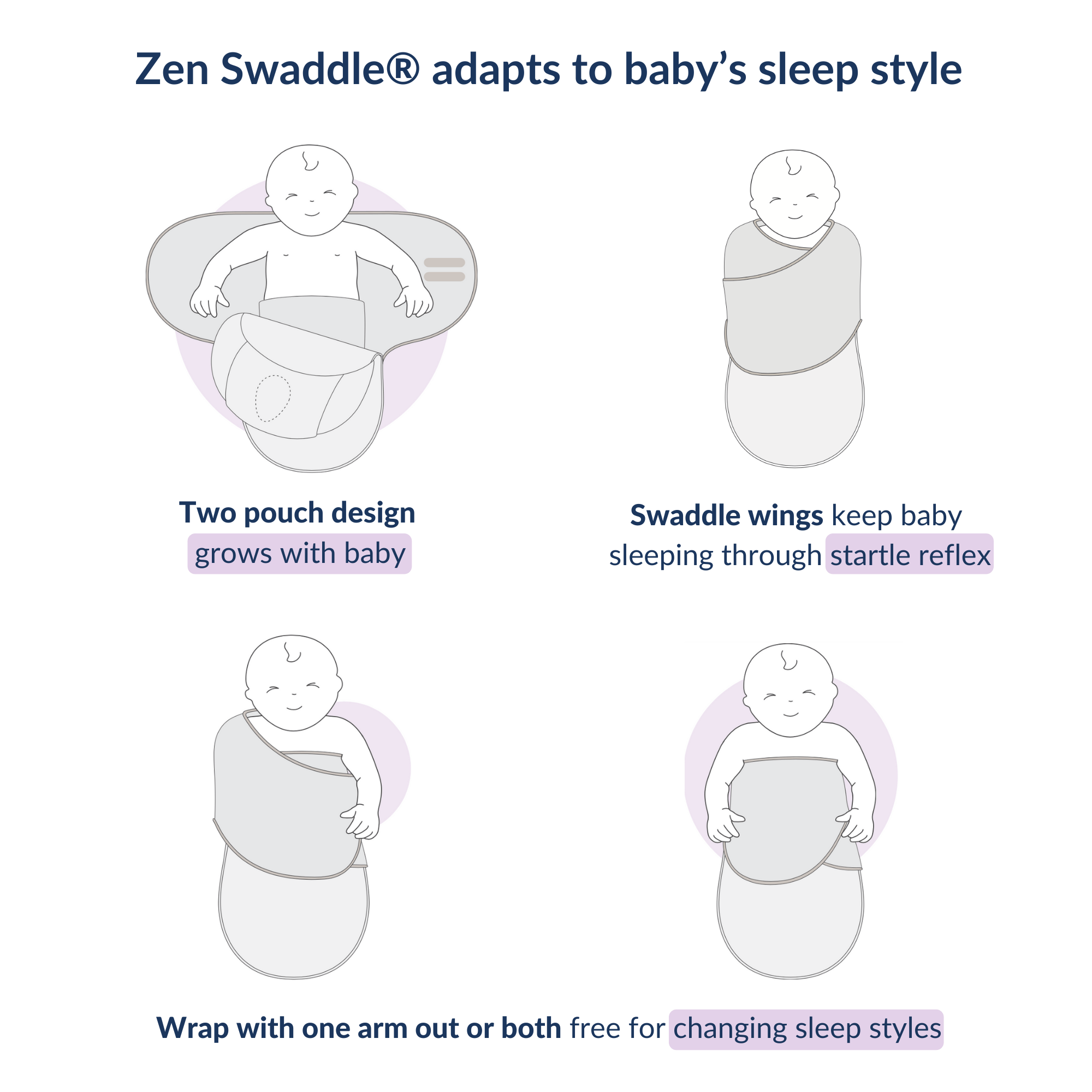 Bamboo Swaddle Zen Sack Premier Nested Bean