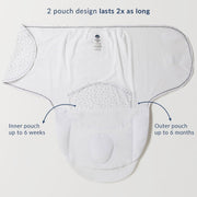 Best infant swaddle