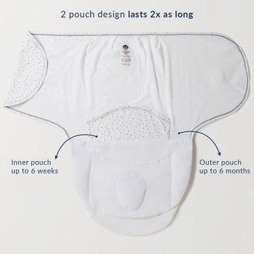 Nested bean sleep sack washing instructions hotsell