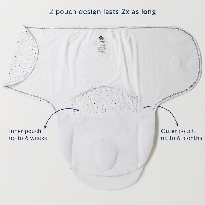 Best infant swaddle
